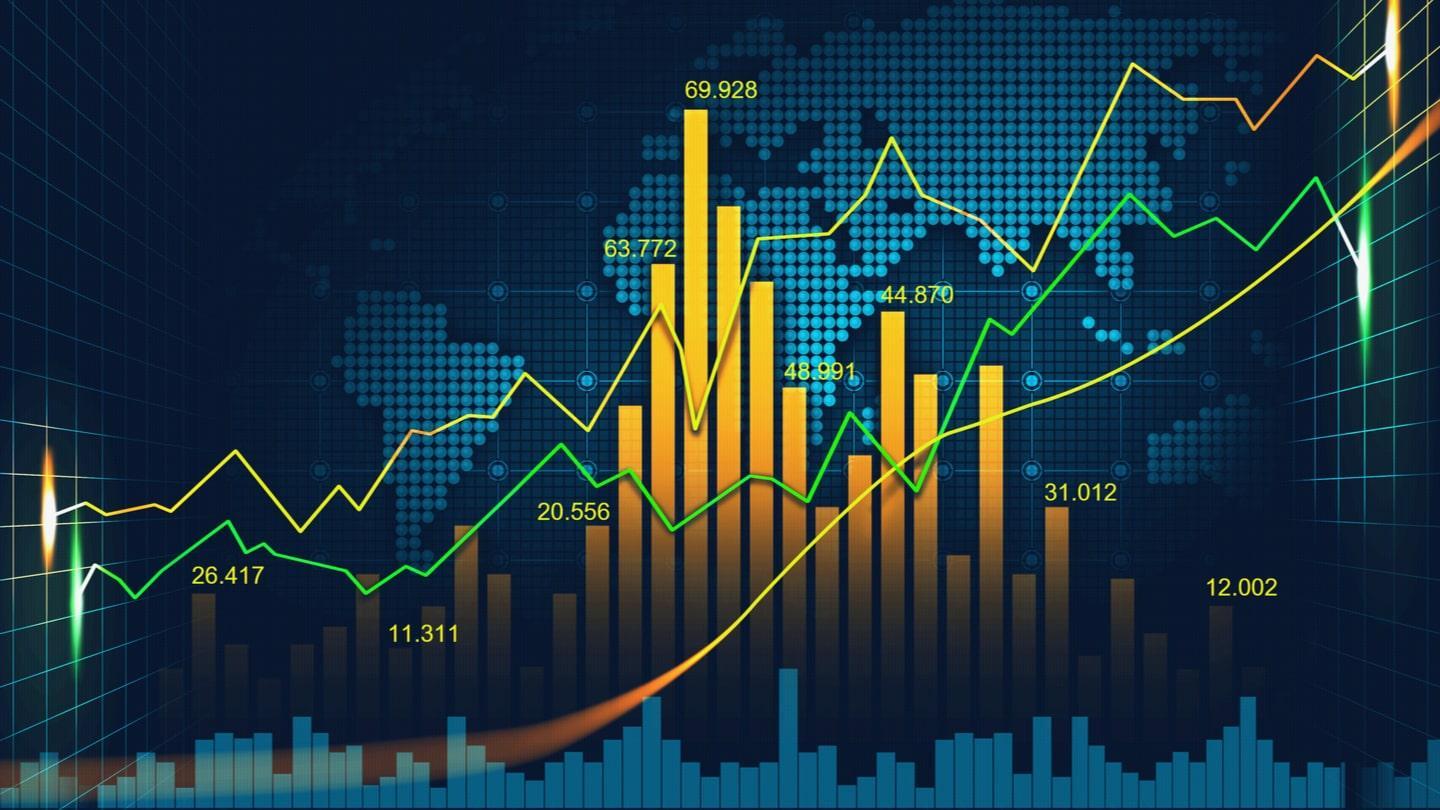 Forex market economics system forex daily chart moving average